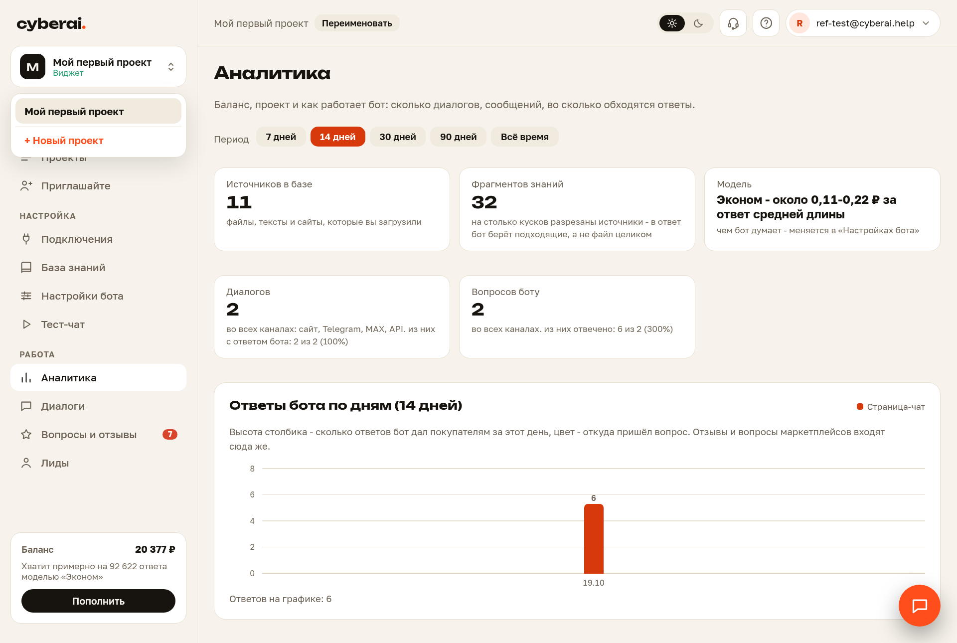 Проекты и переключение